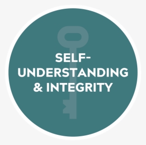 Integrity Key - Organization