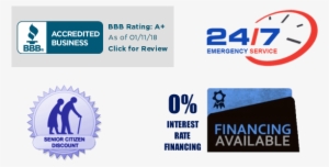 Selecting A Quality Roofing Contractor