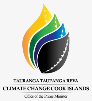 Climate Change Cook Islands - Cook Islands