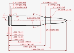 260 Remington Schematic - 6.5 Creedmoor Saami