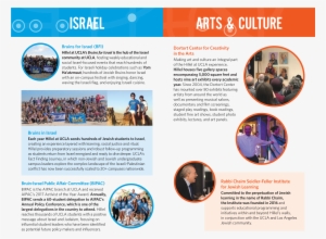 Hillel Ar2016 2017 Digital V3 4 - Coolfire Studios