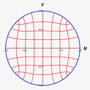 Unit Circle Obtained From The Conformal Map Of The - Bicycle
