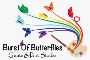 Splatter Clipart Pottery Painting - Canapuglia