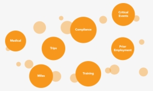 Click To Enlarge Speech Bubble Png Cute - Retention Driver