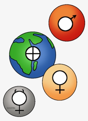 Planets Clip Art - Inner Planet Clip Art