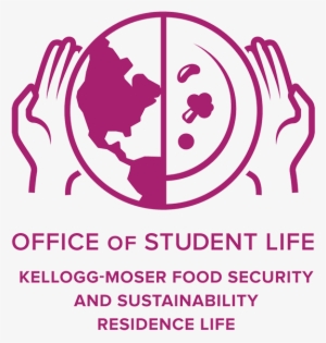 Kellogg-moser Food Security And Sustainability Learning - Learning Community