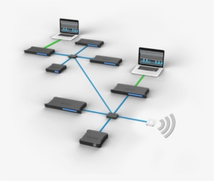 Star Configuration - Motu 1248 Thunderbolt Avb Interface