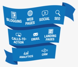 Inbound Marketing Funnel - Metro