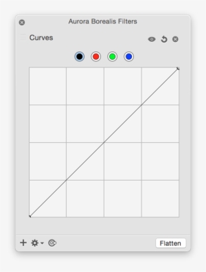 Screen Shot 2015 07 11 At - Diagram