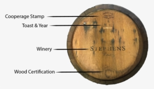 Perhaps The Most Fascinating Aspect Of The Wine Barrel - Lumber