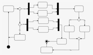 Diagram Illustration - Unified Modeling Language