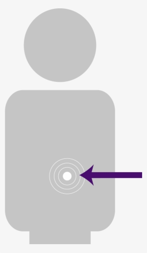 Assess Your Risk - Circle