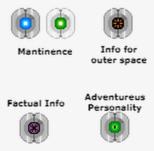 Photo - Aperture Laboratories