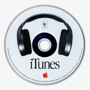 Free Itunes Gift Card Codes Here >> Http - Itunes Cd