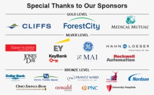 Allen-bradley - 2760-rb - Plc-5 1771 Series I/o - 2760rb