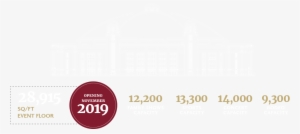 Dickies Arena - Google