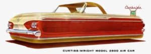 Curtis Wright Air Car