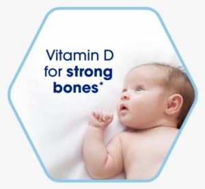 Breastfed Infants May Get Only 15% Of The Recommended - Baby