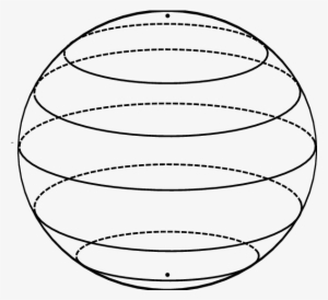 Cohomogeneity One Action Of So On A Round 2-sphere - Sphere