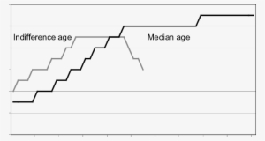 Germany's Last Chance - Diagram