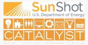 Last Chance To Submit Video Pitches - Innovation