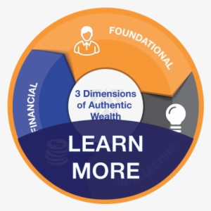 Img - All Quality Please Keep Door Closed Sign (blue) - Medium