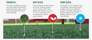 Envirofill Heat Block Shine Block - Infill Artificial Turf Marketing