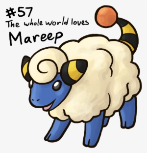 Mareep