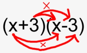 Check Out Factorisation