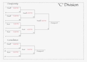 Bracket