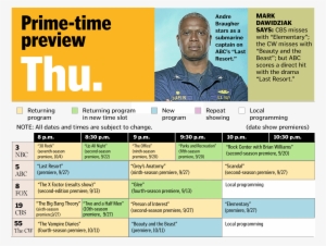 Fall Tv Grids - White House