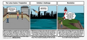 Percy Jackson Wosdnafdnwsfnfe - Percy Jackson & The Olympians