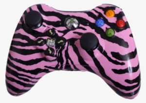Game Controller