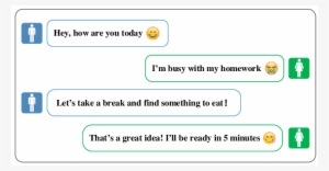 An Example Of Emojis In A Dialogue - Science