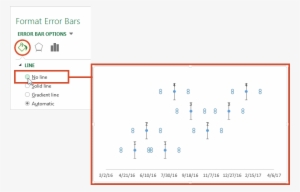 Axis Options - Cartesian Coordinate System