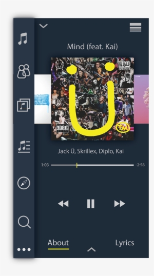 Skrillex And Diplo Where Are Ü Now