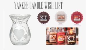 I Have Started To Form A Yankee Candle Collection And