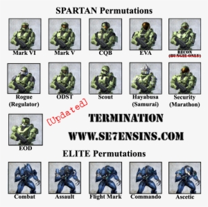 [tutorial] Unlocking New Armor In Halo - Halo 3 Recon Armor