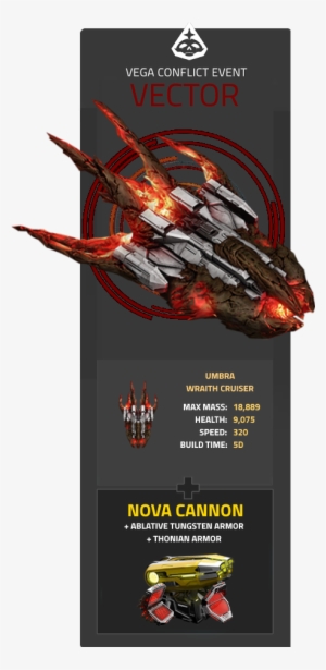 Vector Event Infographic - Vector Graphics