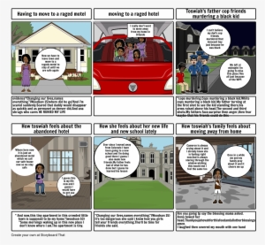 Unknown Story - Motel