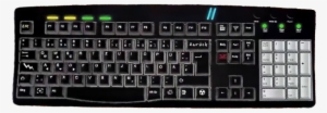Power Keyboard-3 - Wiki