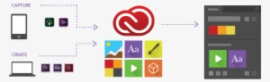 Adobe Creative Cloud - Creative Cloud Library Icon