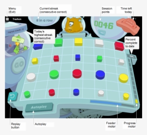 During Each Trial, The Student Can Click The Replay - Language