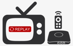 Instant Video Playback After Recording