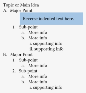 Image - Roman Numerals Bullet Points