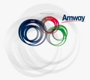 Ager Este Un Studiu La Nivel Global Realizat De Amway - Amway Home Beauty Nutrition