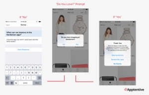 Nordstromratingsflow - Nordstrom