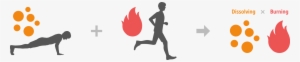 Dissolving Fat Through Fitness Activities - Burn Fat Icon Png