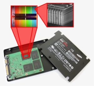 Flash Die From Ssd