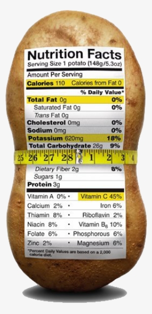 Once Upon A Time, The Good Old Baked Potato Was Considered - Many Carbs In A Potato